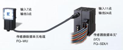 FQ2系列 特點 31 