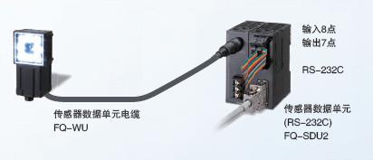 FQ2系列 特點 32 
