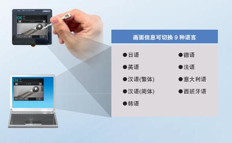 FQ2系列 特點 36 